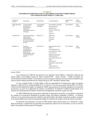CEPAL – Colección Documentos de proyectos Las alianzas público-privadas en energías renovables en América Latina…
53
CUADRO 15
CONSORCIOS FORMADOS PARA EL DESARROLLO DE BIO-COMBUSTIBLES
CON PARTICIPACIÓN PÚBLICA Y PRIVADA
Nombre del
proyecto
Descripción Desarrollador Co-desarrolladores
Aporte Innova
Chile
Aporte
Consorcio
Desert Bioneregy
S.A.
Consorcio para la
investigación y
desarrollo de la
industria del
combustible a partir de
microalgas
Universidad de
Antofagasta
Universidad de la frontera
Electroandina S.A.
Prodalmar Ltda.
Molinera Gorbea Ltda.
Cicitem
Copec S.A.
$2.49 millones $3.56
millones
Algaefuels S.A. Consorcio tecnológico
empresarial de
biocombustibles a
partir de microalgas en
las regiones del norte
de chile
Bioscan S.A. Edelnor S.A.
Copec S.A.
Rentapack
PUC
$3.24 millones $6.84
millones
Balfuels S.A. Consorcio
biotecnológico de
investigación y
desarrollo para la
producción de
biocombustible a partir
del alga macrocystis
pyrifera
Bal Chile S.A. Bioarquitecture Lab Inc.
(USA)
ENAP Refinerías S.A.
Universidad de los lagos
AVS Chile S.A.
Pontificia Universidad
Católica de Chile
Universidad Católica del
Norte
Walbusch S.A.
Sociedad las Vegas del Mar
Ltda.
Nofima Marin AS
Pesquera San José S.A.
$3.77 millones $5.42
millones
Fuente: CORFO.
Las estructura de la PPP de este proyecto es la siguiente: Sector Público - Eletrobrás, Gobierno del
Estado Bahía, Universidade Federal de Santa Catarina/UFSC. Sector Privado - Coelba (Compania de
Electricidad del Estado de Bahia) / Neoenergia (una de las mayores empresas del sector eléctrico Brasilero que
actúa en toda la cadena de producción de energía eléctrica), GIZ /Alemania, Instituto Ideal.
En esta sociedad Coelba, el Estado Bahía y GIZ son responsable de la financiación, según el esquema
siguiente: Coelba (el 66 %), Estado da Bahía (el 32 %), GIZ (el 2 %), por una inversión total del R$ 5.557.510,70.
Coelba invertirá capital fresco ligado a la regulación ANEEL para proyectos de eficiencia energética en el desarrollo
de proyecto, así como en la adquisición de sistema y la instalación. El Gobierno de Bahía invertirá dinero en el
refuerzo de la infraestructura del estadio, mientras que GIZ pagará por consultores y gastos de viaje.
LA PPP establecida para este proyecto, representa un interesante caso-piloto, ya que apunta a maximizar
las ventajas de la generación distribuida de sistemas solares fotovoltaicos integrados a edificios, en entornos
urbanos y en la cercanía del consumidor. Debido al alto perfil público del estadio, el proyecto ayudará a estimular
la conciencia pública local sobre la necesidad de ampliar el suministro de energía a través de fuentes renovables.
En términos más generales, este tipo de PPP pueden influir positivamente en el desarrollo a largo
plazo de políticas y regulaciones que permitan una integración efectiva de las renovables a la red, no sólo de
Brasil sino también de otros países de la Región.
 