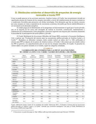 CEPAL – Colección Documentos de proyectos Las alianzas público-privadas en energías renovables en América Latina… 
56 
D. Obstáculos existentes al desarrollo de proyectos de energía
renovable a través PPP
Como se puede apreciar en las secciones anteriores, América Latina y el Caribe han recientemente iniciado un
significante proceso de fomento de las energías renovables a través del establecimiento de marcos normativos
y condiciones favorables para proyectos con dichas tecnologías. Esto demuestra que hay un interés concreto
por estas energías en vistas a expectativas de crecimiento económico favorable que llevan indefectiblemente a
un incremento en la demanda energética.
El estado juega un rol determinante en los programas en funcionamiento al igual que el sector privado,
que en la mayoría de los casos está encargado de realizar la inversión, construcción, mantenimiento y
explotación de la infraestructura. Estos programas y procesos requieren aun mejoras pero muestran claramente
la necesidad de la participación del sector público y privado.
El Fondo Multilateral de Inversiones (Miembro del Grupo BID) comisionó a Economist Intelligence
Unit a realizar una “Evaluación del entorno para las asociaciones público-privadas en América Latina y el
Caribe”55
. Basándose en diferentes variantes, dicho estudio realizó un índice (de 0 a 100) calificando el
entorno para PPP en algunos de los países de América Latina y el Caribe. Cabe aclarar que este estudio enfoca
las PPP en general y no específicamente para el caso de las energías renovables. El Cuadro 16 presenta los
valores dados a los países incluidos en el estudio, según las categorías estudiadas.
CUADRO 16
VALORIZACIÓN DEL ENTORNO PARA LAS PPP EN ALGUNOS PAÍSES
DE AMÉRICA LATINA Y EL CARIBE. VALORES DE 0 (PEOR) A 100 (MEJOR)
País
Marco
normativo
Marco
institucional
Madurez
operativa
Clima de
inversión
Facilidades
financieras
Factor de ajuste
sub-nacional
Ranking
general
No.
Argentina 21,9 33,3 16,7 19,0 33,3 50 27,5 12
Brasil 71,9 75,0 87,5 58,8 72,2 75 73,2 2
Chile 84,4 75,0 72,2 85,4 97,2 50 79,3 1
Colombia 50,0 50,0 46,7 72,4 55,6 50 53,7 5
Costa Rica 34,4 25,0 42,1 40,7 41,7 0 32,3 9
Ecuador 6,3 0,0 33,0 17,9 16,7 25 14,2 18
El Salvador 28,1 33,3 25,1 40,3 47,2 0 30,6 10
Guatemala 53,1 50,0 35,4 52,9 22,2 25 42,4 6
Honduras 15,6 33,3 35,1 47,1 11,1 0 24,6 14
Jamaica 25,0 25,0 25,3 35,9 16,7 25 25,4 13
México 56,3 58,3 54,0 56,1 72,2 50 58,1 4
Nicaragua 21,9 25,0 13,1 15,6 8,3 0 16,0 17
Panamá 37,5 25,0 13,1 58,1 63,9 0 34,6 7
Paraguay 25,0 25,0 15,6 31,4 25,0 25 24,5 15
Perú 75,0 75,0 53,6 75,2 61,1 50 67,2 3
República
Dominicana
21,9 8,3 14,0 49,1 30,6 25 23,7 16
Trinidad y
Tobago
25,0 25,0 9,5 39,9 58,3 25 29,9 11
Uruguay 34,4 33,3 19,3 43,7 30,6 25 31,8 9
Venezuela 0,0 0,0 0,6 10,5 16,7 0 4,2 19
Promedio
por variante
36.2 35.5 32.2 44.7 41.1 26.3
Fuente: elaboración propia a partir de los resultados del estudio “Infrascope 2010 - Evaluando el entorno para las asociaciones
público-privadas en América Latina y el Caribe” realizado por Economist Intelligence Unit para el Fondo Multilateral de
Inversiones (OMIN) del Grupo BID.
                                                            
55
El documento se puede descargar en: http://idbdocs.iadb.org/wsdocs/getdocument.aspx?docnum=35434944.
 