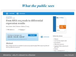 Webinar
Altmetrics : why it's relevant to a librarian Jenny Delasalle
What the public sees
 