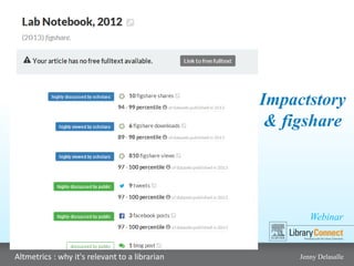 Webinar
Altmetrics : why it's relevant to a librarian Jenny Delasalle
Impactstory
& figshare
 