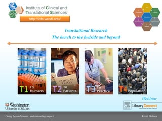 Webinar
Going beyond counts: understanding impact Kristi Holmes
Translational Research
The bench to the bedside and beyond
http://icts.wustl.edu/
 