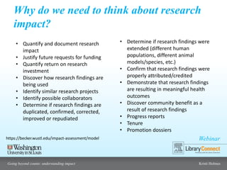 Webinar
Going beyond counts: understanding impact Kristi Holmes
Why do we need to think about research
impact?
https://becker.wustl.edu/impact-assessment/model
• Quantify and document research
impact
• Justify future requests for funding
• Quantify return on research
investment
• Discover how research findings are
being used
• Identify similar research projects
• Identify possible collaborators
• Determine if research findings are
duplicated, confirmed, corrected,
improved or repudiated
• Determine if research findings were
extended (different human
populations, different animal
models/species, etc.)
• Confirm that research findings were
properly attributed/credited
• Demonstrate that research findings
are resulting in meaningful health
outcomes
• Discover community benefit as a
result of research findings
• Progress reports
• Tenure
• Promotion dossiers
 