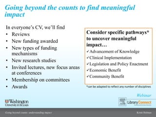 Webinar
Going beyond counts: understanding impact Kristi Holmes
Going beyond the counts to find meaningful
impact
In everyone’s CV, we’ll find
• Reviews
• New funding awarded
• New types of funding
mechanisms
• New research studies
• Invited lectures, new focus areas
at conferences
• Membership on committees
• Awards
Consider specific pathways*
to uncover meaningful
impact…
Advancement of Knowledge
Clinical Implementation
Legislation and Policy Enactment
Economic Benefit
Community Benefit
*can be adapted to reflect any number of disciplines
 