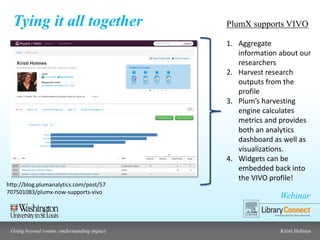 Webinar
Going beyond counts: understanding impact Kristi Holmes
Tying it all together
http://blog.plumanalytics.com/post/57
707501083/plumx-now-supports-vivo
PlumX supports VIVO
1. Aggregate
information about our
researchers
2. Harvest research
outputs from the
profile
3. Plum’s harvesting
engine calculates
metrics and provides
both an analytics
dashboard as well as
visualizations.
4. Widgets can be
embedded back into
the VIVO profile!
 