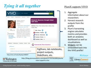 Webinar
Going beyond counts: understanding impact Kristi Holmes
Tying it all together
http://blog.plumanalytics.com/post/57707501083/plumx-
now-supports-vivo
PlumX supports VIVO
1. Aggregate
information about our
researchers
2. Harvest research
outputs from the
profile
3. Plum’s harvesting
engine calculates
metrics and provides
both an analytics
dashboard as well as
visualizations.
4. Widgets can be
embedded back into
the VIVO profile!
http://vivo.ufl.edu/display/n86607
FigShare, lab notebooks,
project outputs,
SlideShare, etc.
 