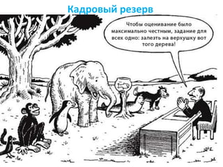 Кадровый резерв
 