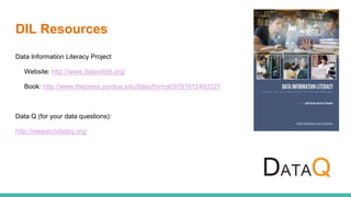 DIL Resources
Data Information Literacy Project
Website: http://www.datainfolit.org/
Book: http://www.thepress.purdue.edu/titles/format/9781612493527
Data Q (for your data questions):
http://researchdataq.org/
 