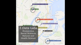 Kub kort
Hvorfor?3 Data Labs
Humanities
Social Sciences
Natural and
Health Science
 