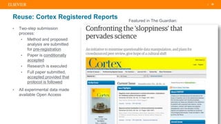 | 39
Reuse: Cortex Registered Reports
39
• Two-step submission
process:
• Method and proposed
analysis are submitted
for pre-registration
• Paper is conditionally
accepted
• Research is executed
• Full paper submitted,
accepted provided that
protocol is followed
• All experimental data made
available Open Access
Featured in The Guardian:
 