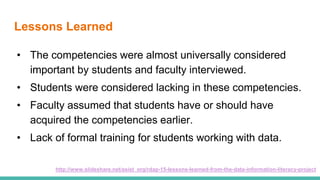 Lessons Learned
• The competencies were almost universally considered
important by students and faculty interviewed.
• Students were considered lacking in these competencies.
• Faculty assumed that students have or should have
acquired the competencies earlier.
• Lack of formal training for students working with data.
http://www.slideshare.net/asist_org/rdap-15-lessons-learned-from-the-data-information-literacy-project
 