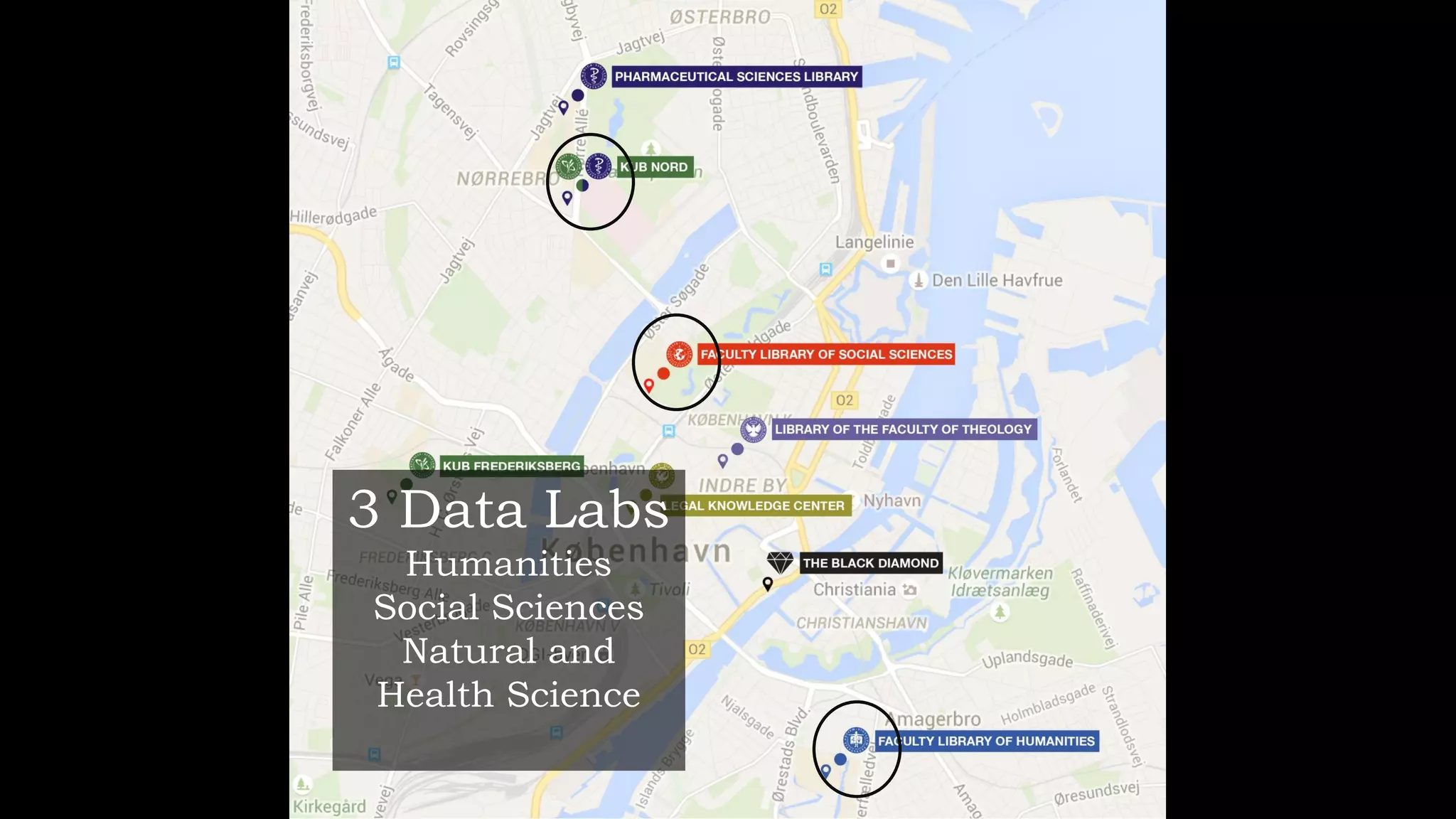Kub kort
Hvorfor?3 Data Labs
Humanities
Social Sciences
Natural and
Health Science
 