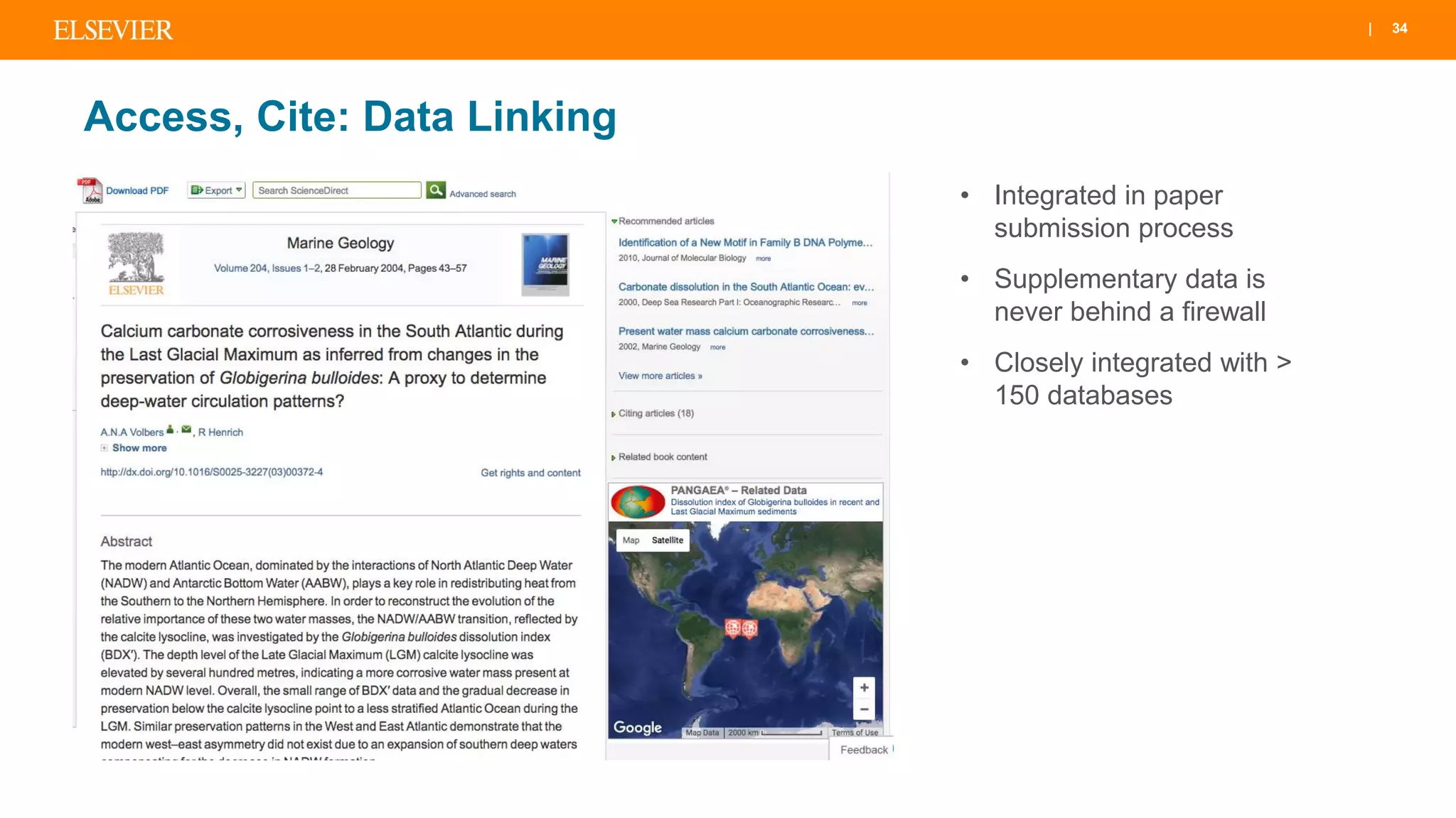 | 34
Access, Cite: Data Linking
• Integrated in paper
submission process
• Supplementary data is
never behind a firewall
• Closely integrated with >
150 databases
 