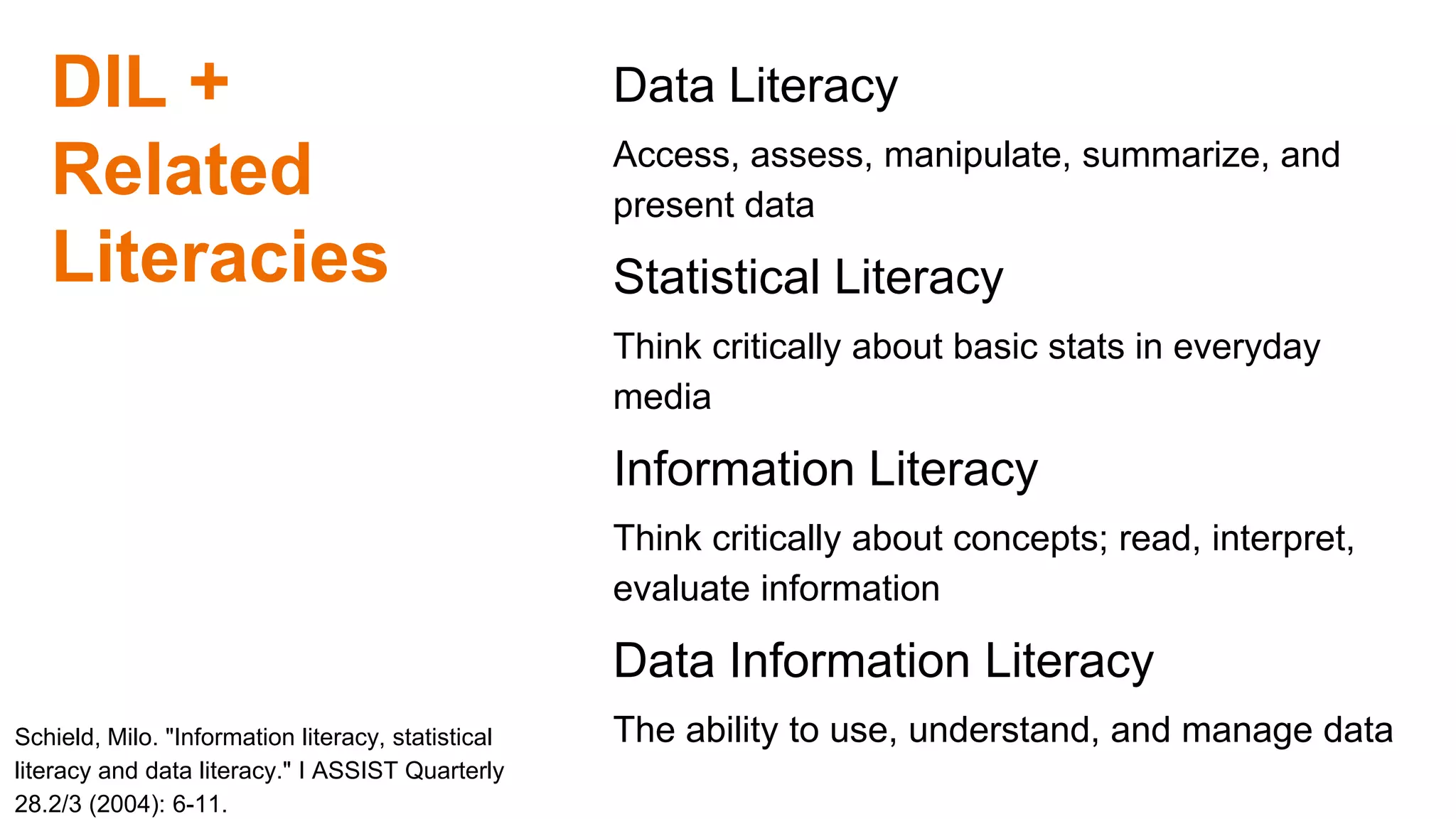 DIL +
Related
Literacies
Data Literacy
Access, assess, manipulate, summarize, and
present data
Statistical Literacy
Think critically about basic stats in everyday
media
Information Literacy
Think critically about concepts; read, interpret,
evaluate information
Data Information Literacy
The ability to use, understand, and manage dataSchield, Milo. "Information literacy, statistical
literacy and data literacy." I ASSIST Quarterly
28.2/3 (2004): 6-11.
 