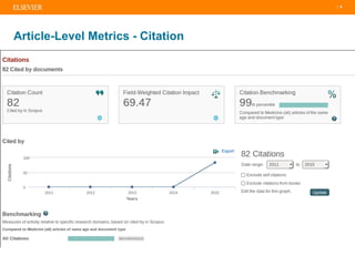 | 6
Article-Level Metrics - Citation
 