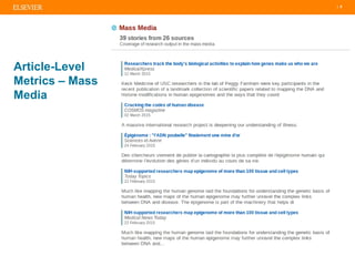 | 9
Article-Level
Metrics – Mass
Media
 