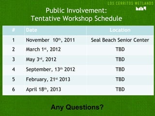 Public Involvement:  Tentative Workshop Schedule  Any Questions? # Date Location 1 November  10 th , 2011 Seal Beach Senio...