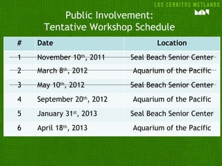 Public Involvement:
      Tentative Workshop Schedule
#   Date                          Location
1   November 10th, 2011    Seal Beach Senior Center
2   March 8th, 2012        Aquarium of the Pacific
3   May 10th, 2012         Seal Beach Senior Center
4   September 20th, 2012   Aquarium of the Pacific
5   January 31st, 2013     Seal Beach Senior Center
6   April 18th, 2013       Aquarium of the Pacific
 