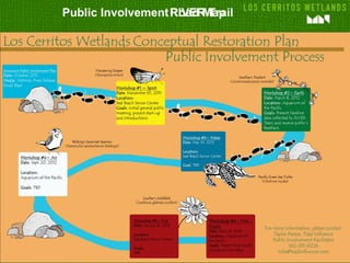 Public Involvement RIVER Trail
                   Road Map
 