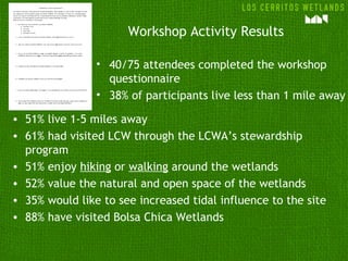 Workshop Activity Results

                • 40/75 attendees completed the workshop
                  questionnaire
                • 38% of participants live less than 1 mile away

• 51% live 1-5 miles away
• 61% had visited LCW through the LCWA’s stewardship
  program
• 51% enjoy hiking or walking around the wetlands
• 52% value the natural and open space of the wetlands
• 35% would like to see increased tidal influence to the site
• 88% have visited Bolsa Chica Wetlands
 