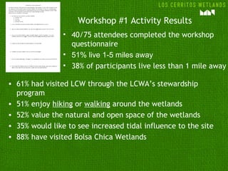 Workshop #1 Activity Results
• 61% had visited LCW through the LCWA’s stewardship
program
• 51% enjoy hiking or walking around the wetlands
• 52% value the natural and open space of the wetlands
• 35% would like to see increased tidal influence to the site
• 88% have visited Bolsa Chica Wetlands
• 40/75 attendees completed the workshop
questionnaire
• 51% live 1-5 miles away
• 38% of participants live less than 1 mile away
 