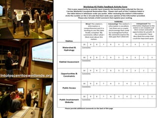 Intoloscerritoswetlands.orgIntoloscerritoswetlands.org
 