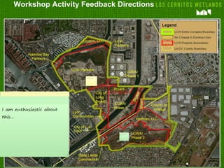 Workshop Activity Feedback Directions
 