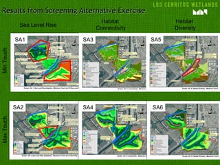 Sea Level Rise
Habitat
Connectivity
Habitat
Diversity
MinTouchMaxTouch
SA1
SA6
SA5
SA4
SA3
SA2
Results from Screening Alternative ExerciseResults from Screening Alternative Exercise
 