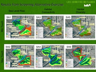 Sea Level Rise
Habitat
Connectivity
Habitat
Diversity
MinTouchMaxTouch
SA1
SA6
SA5
SA4
SA3
SA2
Results from Screening Alternative ExerciseResults from Screening Alternative Exercise
 