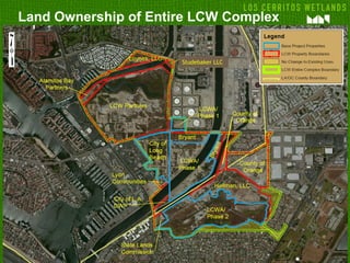 Land Ownership of Entire LCW Complex
Studebaker LLC
 