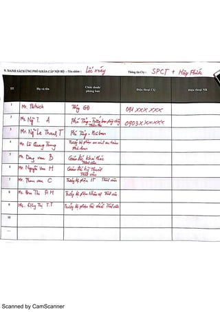 Scanned by CamScanner