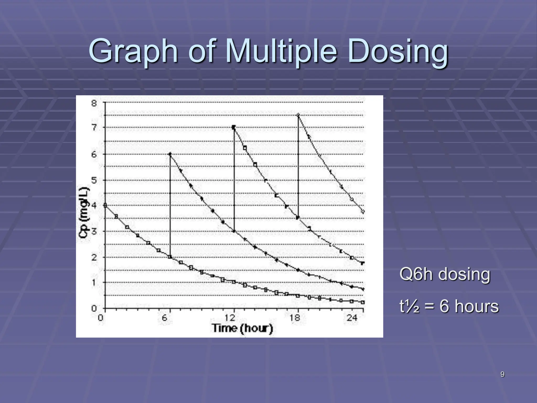 lczuladapeds pk lecture HANDOUT nov2013.ppt