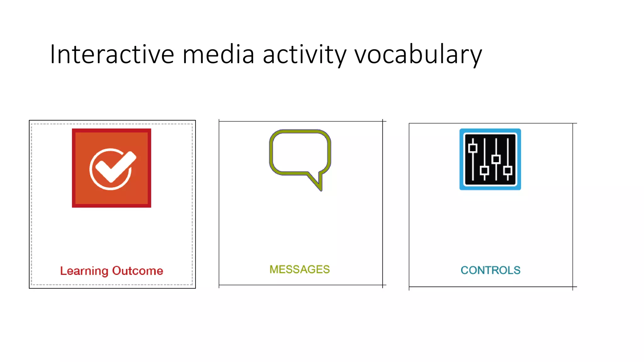 Interactive media activity vocabulary
 