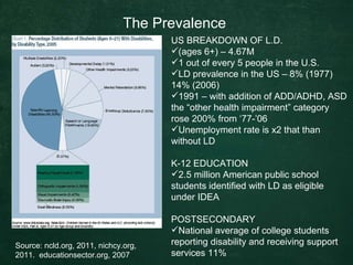 The Prevalence  US BREAKDOWN OF L.D. (ages 6+) – 4.67M  1 out of every 5 people in the U.S. LD prevalence in the US – 8% (1977) 14% (2006) 1991 – with addition of ADD/ADHD, ASD the “other health impairment” category rose 200% from ‘77-’06 Unemployment rate is x2 that than without LD  K-12 EDUCATION 2.5 million American public school students identified with LD as eligible under IDEA POSTSECONDARY  National average of college students reporting disability and receiving support services 11% Source: ncld.org, 2011, nichcy.org, 2011.  educationsector.org, 2007 
