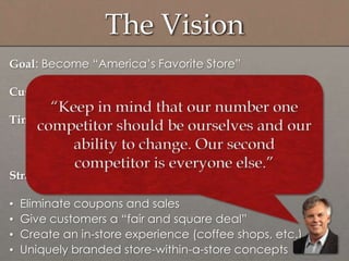 Goal: Become “America‟s Favorite Store”
Customers: Target all classes, instead of just low-income
Timeline: Change all stores immediately and
simultaneously Complete transition within 3
years
Strategy:
• Eliminate coupons and sales
• Give customers a “fair and square deal”
• Create an in-store experience (coffee shops, etc.)
• Uniquely branded store-within-a-store concepts
The Vision
 