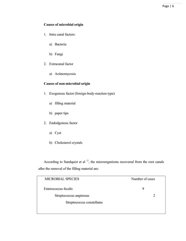 Non surgical retreatment in endodontics / endodontics courses