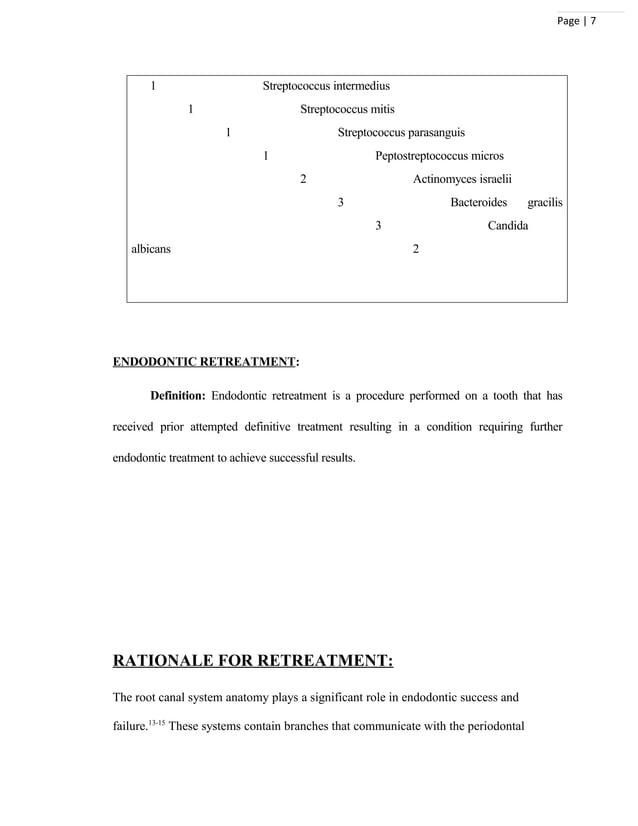 Non surgical retreatment in endodontics / endodontics courses