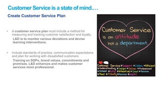 Create Customer Service Plan
• A customer service plan must include a method for
measuring and tracking customer satisfaction and loyalty.
L&D is to monitor various deviations and devise
learning interventions.
• Include standards of practice, communication expectations
and plan for working with dissatisfied customers.
Training on SOPs, brand values, commitments and
promises. L&D enhances and makes customer
services more professional.
CustomerServiceis a state of mind.…
 