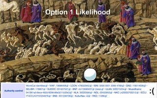 Option 1 Likelihood
Botticelli: http://vocab.getty.edu/ulan/500015254!
:(
 