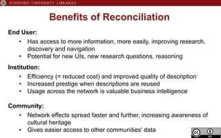 Benefits of Reconciliation
End User:
•  Has access to more information, more easily, improving research,
discovery and navigation
•  Potential for new UIs, new research questions, reasoning
Institution:
•  Efficiency (= reduced cost) and improved quality of description
•  Increased prestige when descriptions are reused
•  Usage across the network is valuable business intelligence
Community:
•  Network effects spread faster and further, increasing awareness of
cultural heritage
•  Gives easier access to other communities' data
 