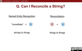 Q. Can I Reconcile a String?
Named Entity Recognition
"snowflake" = .
strings to things
Reconciliation
. = .
things to things
 