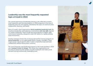 Learning & Development Trend Report 2025 from troodi | PDF