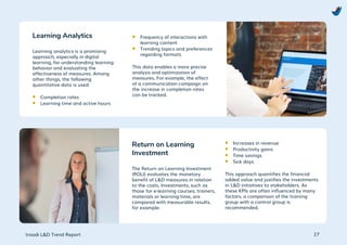 Learning & Development Trend Report 2025 from troodi | PDF