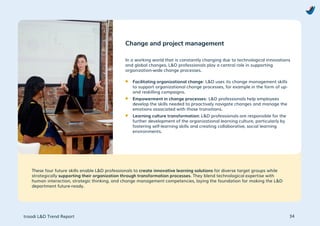 Learning & Development Trend Report 2025 from troodi | PDF