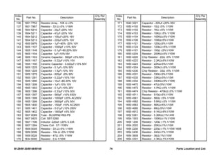 PARTES RICOH 1515 | PDF