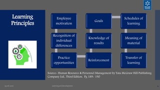 Learning and Development | PPTX