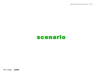 needs that lead to the camel LD12




                         scenario




ld12 - imolug   pvb265
 