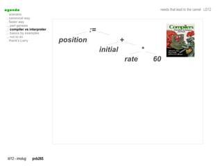 a genda                                                                  needs that lead to the camel LD12
  . scenario
  . canonical way
  . faster way
  .. perl genesis
  .. compiler vs interpreter
  .. basics by examples
                                          :=
  .. not to do
  . thank's Larry              position                  +
                                               initial              *
                                                             rate       60




  ld12 - imolug   pvb265
 