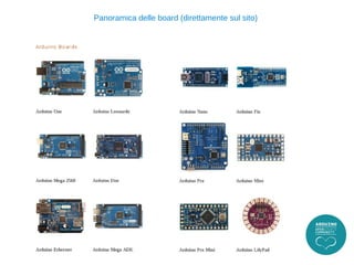 Intro to Arduino | PDF