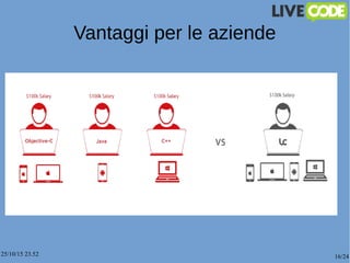 25/10/15 23.52 16/24
Vantaggi per le aziende
 