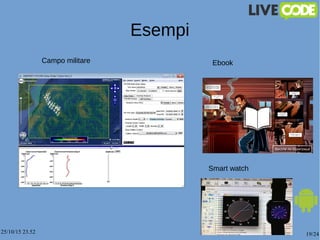 25/10/15 23.52 19/24
Esempi
Campo militare Ebook
Smart watch
 